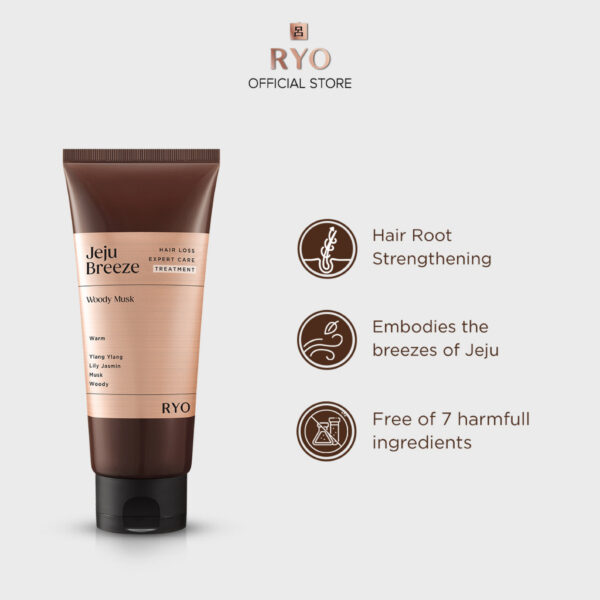 Ryo Hair loss care treat) Jeju edit2)200