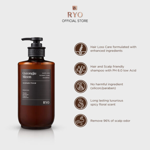 Ryo Hair loss care sham)GYEONGJU 585ml